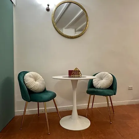 Incanto E Campo De Fiori *