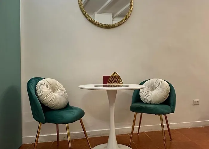 Incanto E Campo De Fiori *